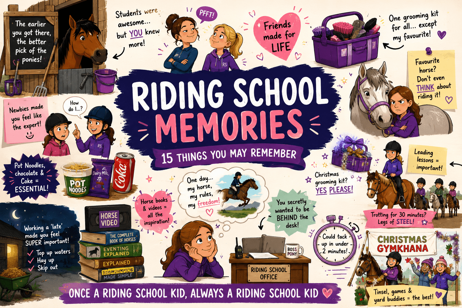 a selection of memories displayed on a feature image